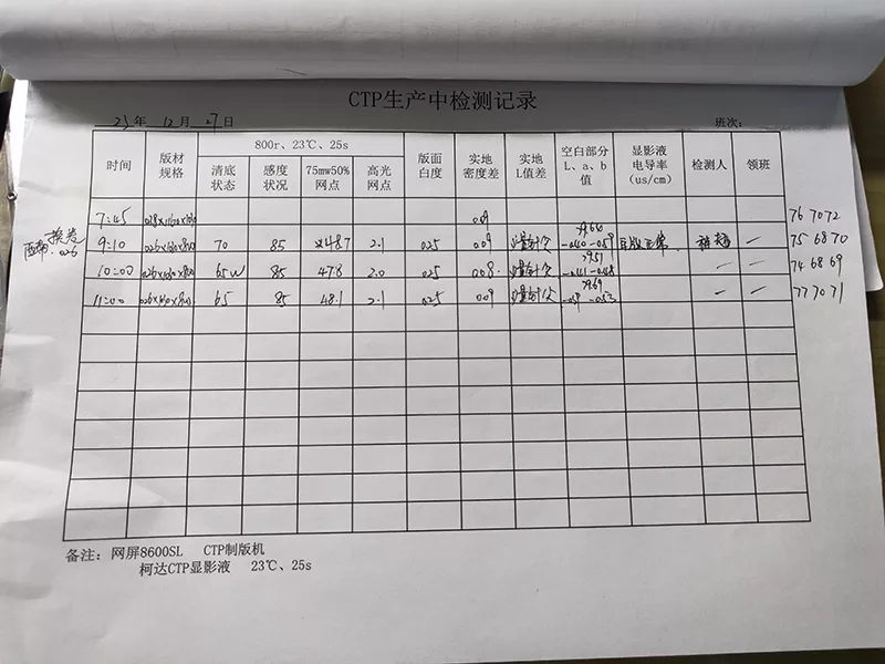 CTP production in-process inspection record sheet